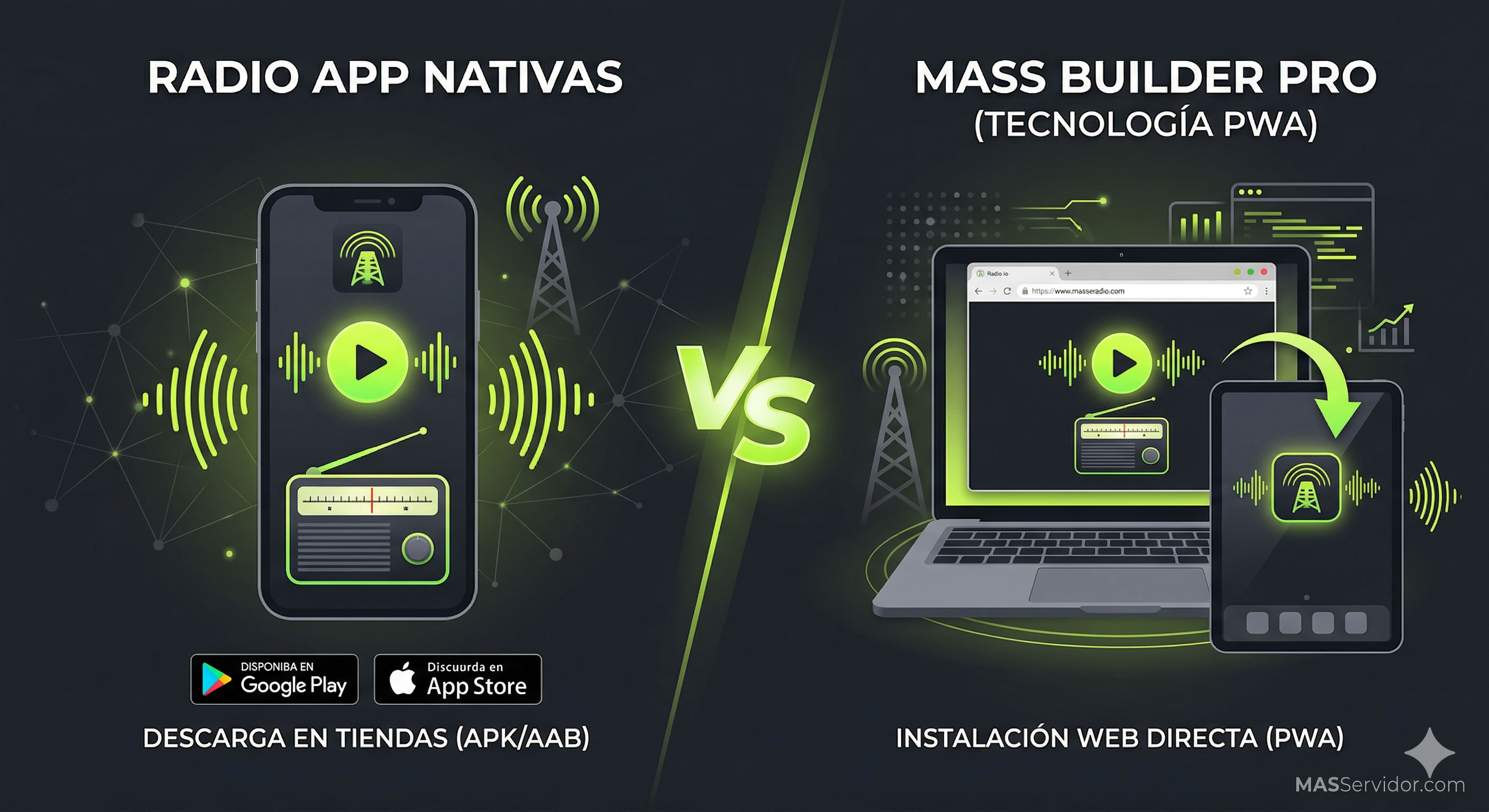Radio APP Multiplataformas vs MASS Builder PRO